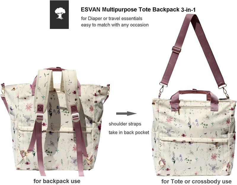 ESVAN Diaper Tote Bag Totepack Backpack Crossbody Bag 3 in 1 for Women Laptop Backpack Multifunctional with Insulated Pockets - Image 4